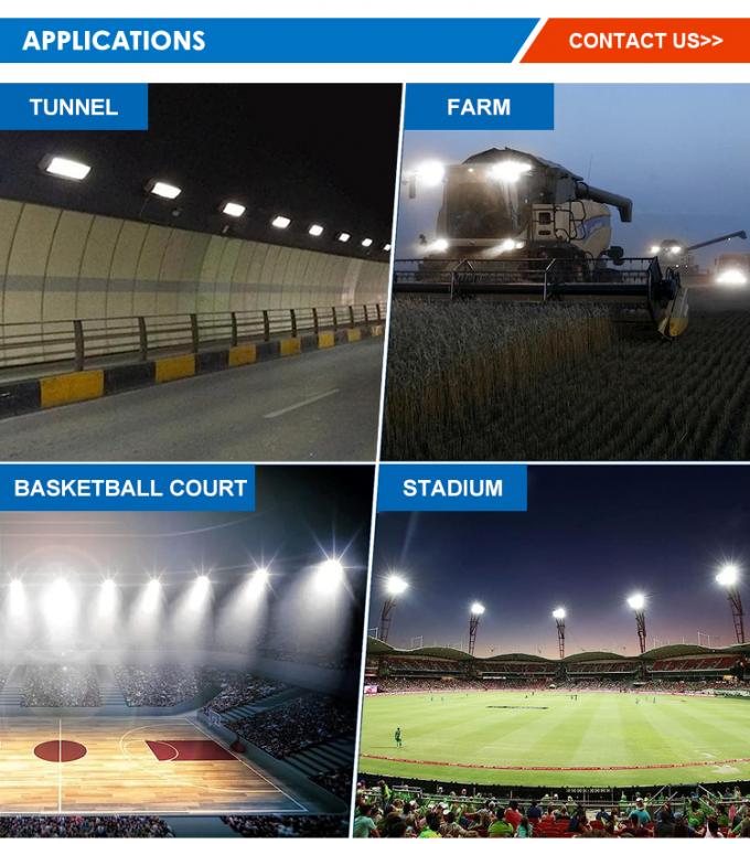 LED High Mast Light demonstrating 60° beam angle coverage on basketball court