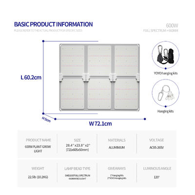 600W Tam Spektrumlu LED Bitki Yetiştirme Işığı, Optimum Bitki Gelişimi için Kısılabilir Fonksiyon