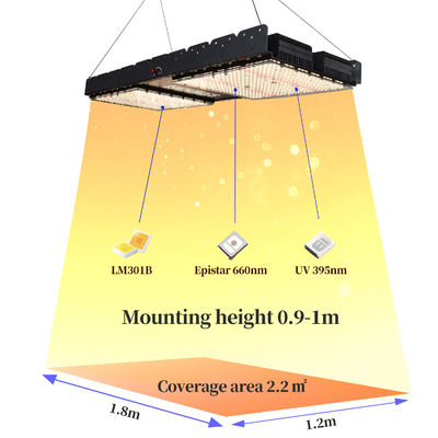 500W tam spektrumlu LED büyüme ışığı, iç mekan bitkileri ve ticari kullanım için E27 tabanlı