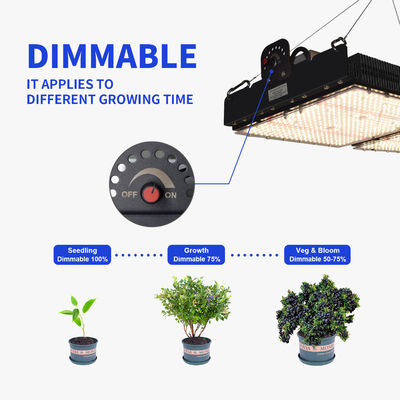 PPFD Okuyucu Led Büyüme Işıkları İçerideki Bitkiler İçin NR Spektrum