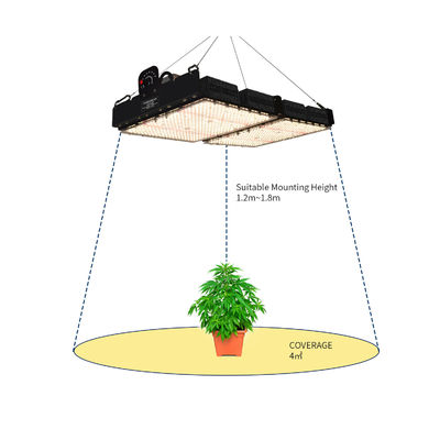 PPFD Okuyucu Led Büyüme Işıkları İçerideki Bitkiler İçin NR Spektrum