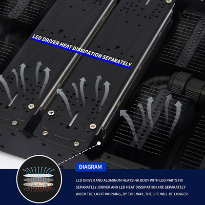 1000W Kapalı Ev Bitki Işıkları 4x4 Büyüme Işığı
