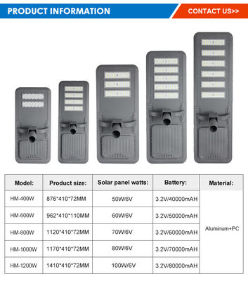 SMD5054 3000-8000K IP65 Su Geçirmez Güneş Enerjili LED Sokak Lambası 6V Polikristal