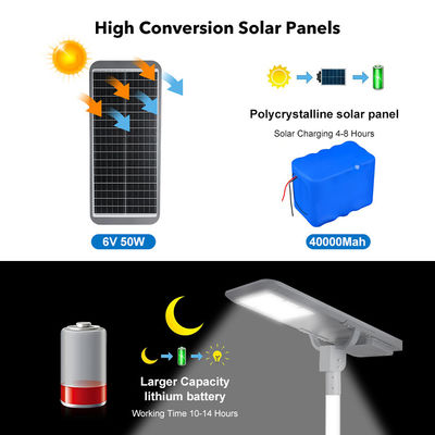 Dış Yol Işığı Ip66 Su geçirmez Sokak Işığı 400w 600w 800w 1000w 1200w Entegre Hepsi Bir Led Güneş Sokak Işığı